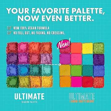 NYX PROFESSIONAL MAKEUP, Ultimate Shadow Palette, Eyeshadow Palette - I Know That's Bright