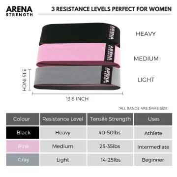 Durable Arena Strength Booty Bands Set for Legs and Butt