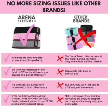 Durable Arena Strength Booty Bands Set for Legs and Butt