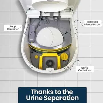 Compost Toilet Separett Tiny for RV and Camping Needs