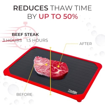 Rapid Defrosting Tray for Quick and Safe Food Thawing