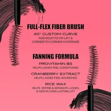 Mini Benefit Fan Fest Mascara for Bold Volume 0.1 oz