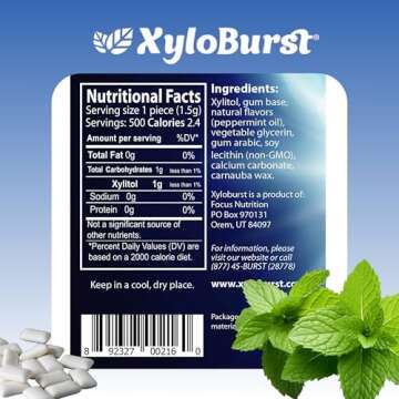 XyloBurst Gum | Sugar-Free, Gluten-Free, Keto Friendly Xylitol Chewing Gum | Peppermint Flavor | 100...