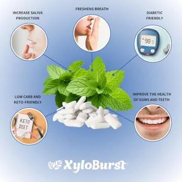 XyloBurst Gum Sugar Free Xylitol Chewing Gum 100 Count