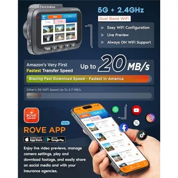 ROVE R2-4K Dual Dash Cam for Enhanced Car Safety