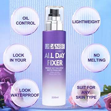 UCANBE Makeup Setting Spray - Matte Finishing Spray Long Lasting Face Mist, Oil Control Lightweight ...