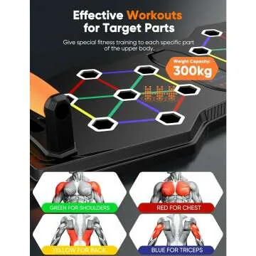 Multifunction Push Up Board for Home Strength Training