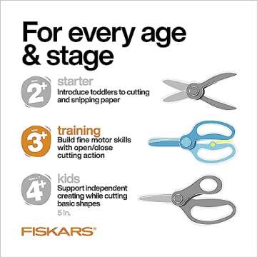 Fiskars Training Scissors for Preschoolers Ages 3+ (3-Pack), Small Kids Safety Scissors with Training Lever, Easy to Use, Preschooler Art Supplies, Back To School, Turquoise and Red