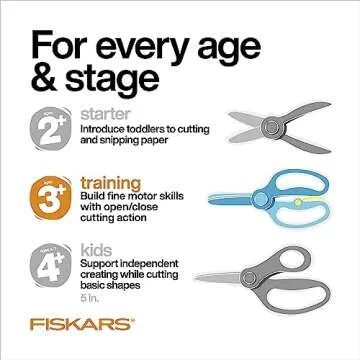 Fiskars Training Scissors for Preschoolers Ages 3+ (3-Pack), Small Kids Safety Scissors with Training Lever, Easy to Use, Preschooler Art Supplies, Back To School, Turquoise and Red