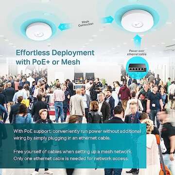 TP-Link EAP670 Omada WiFi 6 AX5400 Access Point with Cloud Access