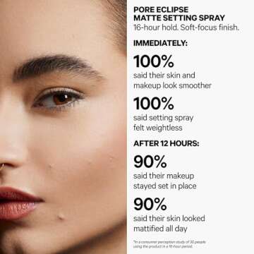 Milk Makeup Pore Eclipse Matte Setting Spray - 2.9 oz - Helps Blur Pores & Control Shine for Up to 16 Hours - For Normal, Combination & Oily Skin Types - Alcohol Free, Vegan & Cruelty Free