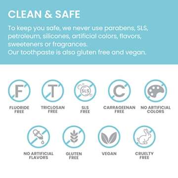 Himalaya Botanique Complete Care Toothpaste, Herbal, Mint Flavor, Fights Plaque, Freshens Breath, Fluoride Free, No Artificial Flavors, SLS Free, Cruelty Free, Foaming, 5.29 Oz, 1 Pack