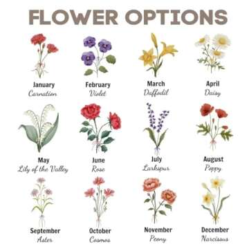 Personalized Flower Vase Gift for Grandma Custom Keepsake