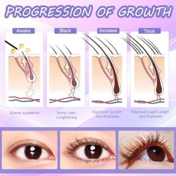 Premium Eyelash Growth Serum by Aomock for Fuller Lashes