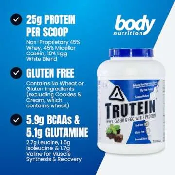 Body Nutrition Trutein High Protein Powder: 45% Whey, 45% Casein, 10% Egg White, Gluten-Free, Low Sodium, Grass Fed Whey Protein Powder, Gym Supplement & Breakfast Shake, Chocolate Mint, 4lb