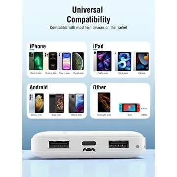 LOVELEDI Portable-Charger-Power-Bank - 15000mAh Dual USB Power Bank Output 5V3.1A Fast Charger Portable Charger Compatible with Smartphones and All USB Devices(White)