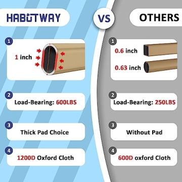 HABUTWAY 600lbs Capacity Camping Cot with Mattress