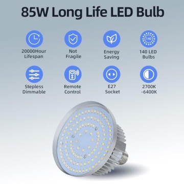 Skytex Softbox Lighting Kit for Photography and Video