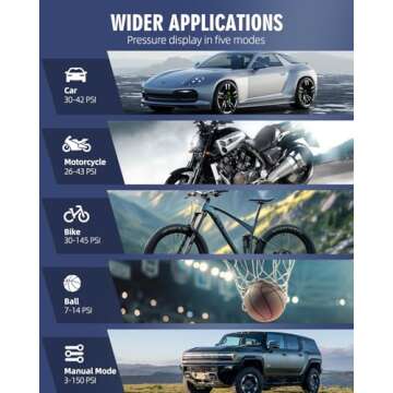 Tire Inflator Portable Air Compressor with Fast Inflation