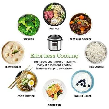 COSORI White Electric Pressure Cooker 6 Qt 8-in-1 Instant Stainless Steel Pot Coffee Beans Grinder, 6 Quart