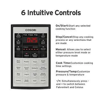 COSORI White Electric Pressure Cooker 6 Qt 8-in-1 Instant Stainless Steel Pot Coffee Beans Grinder, 6 Quart