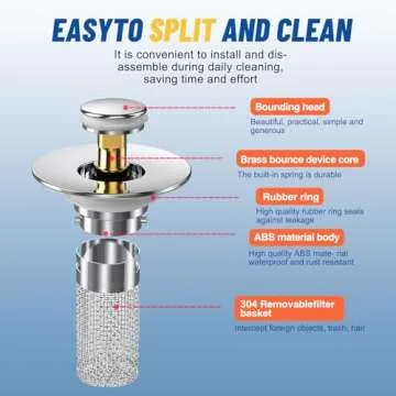 2PC Bathroom Sink Stopper Hair Catcher, Pop Up Sink Drain Filter with Removable Stainless Steel Filter Basket Hair Catcher, for US Bathroom Sink Stopper Replacement.