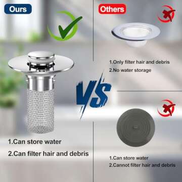 2PC Bathroom Sink Stopper Hair Catcher, Pop Up Sink Drain Filter with Removable Stainless Steel Filter Basket Hair Catcher, for US Bathroom Sink Stopper Replacement.