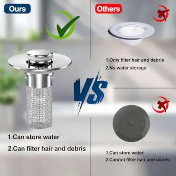 2PC Bathroom Sink Stopper Hair Catcher, Pop Up Sink Drain Filter with Removable Stainless Steel Filter Basket Hair Catcher, for US Bathroom Sink Stopper Replacement.