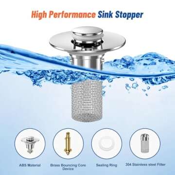 2PC Bathroom Sink Stopper Hair Catcher, Pop Up Sink Drain Filter with Removable Stainless Steel Filter Basket Hair Catcher, for US Bathroom Sink Stopper Replacement.