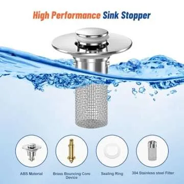 2PC Bathroom Sink Stopper Hair Catcher, Pop Up Sink Drain Filter with Removable Stainless Steel Filter Basket Hair Catcher, for US Bathroom Sink Stopper Replacement.