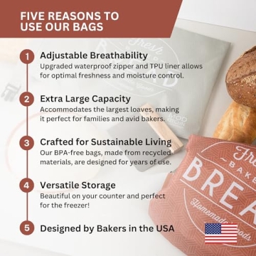 ModKitchn Reusable Bread Bags - Keep Bread Fresh