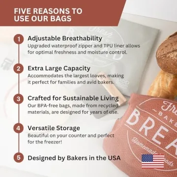 ModKitchn Reusable Bread Bags - Keep Bread Fresh