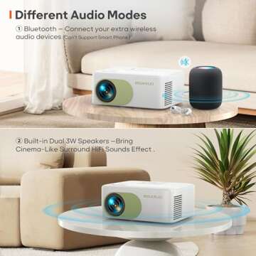 Portable Mini Projector - Bluetooth 1080P for Movies