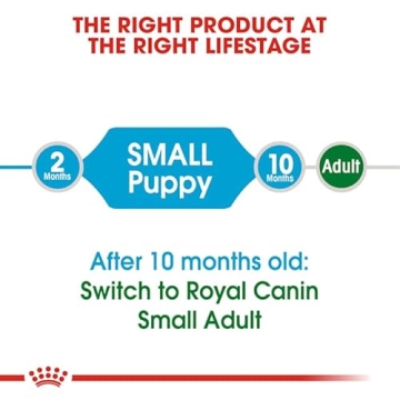 Royal Canin Small Puppy Dry Dog Food 13 lb for Growing Pups
