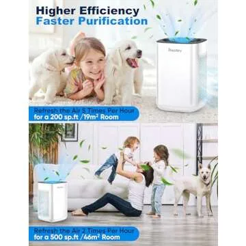 Priestley Air Purifier for Bedroom, Home, Dorm Up to 1100Ft², Smart WiFi and Timers, 3-in-1 Air Fil...