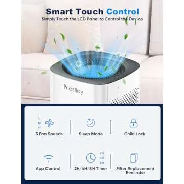 Priestley Air Purifier for Bedroom, Home, Dorm Up to 1100Ft², Smart WiFi and Timers, 3-in-1 Air Filter with HEPA Sleep Mode, Remove Dust Smoke Pollutants Odor Pet Dander