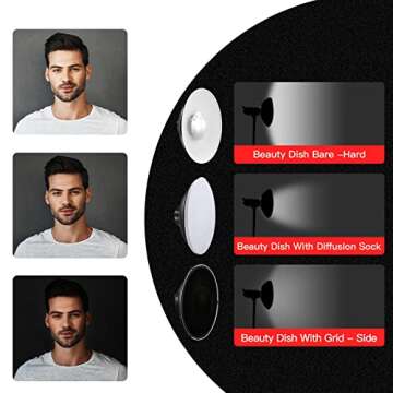 Soonpho 12inch/30cm Standard Reflector Beauty Dish with Honeycomb Grid, Diffuser Sock and Bag,for Bo...