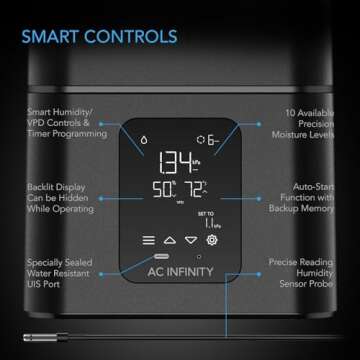 Precision Control Plant Humidifier with Smart Technology