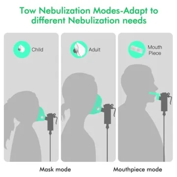 Portable Nebulizer No. M-175 for Easy Breathing