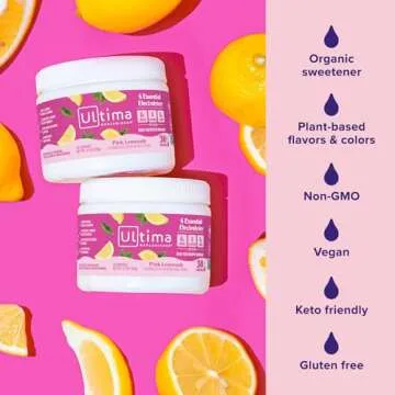 Ultima Replenisher Daily Electrolyte Powder Drink Mix – Pink Lemonade, 30 Serving – Hydration Powder with 6 Key Electrolytes and Trace Minerals – Keto Friendly, Vegan, Non-GMO and Sugar-Free