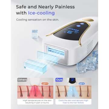 Finequin Laser Hair Removal for Women and Men, Air 15 Ice-cooling IPL Device Hair Removal for Nearly...