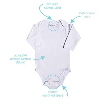 123 Bear Baby Cotton Spandex Short-Sleeve bodysuits unisex boy girl (Mint 3pk, 12-18 Months)
