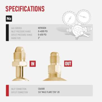 RX WELD Nitrogen Regulator with 0-800 PSI, CGA580 Inlet, Delivery Pressure Equipment Brass Inlet Outlet Connection Gauges with Refrigeration Hose