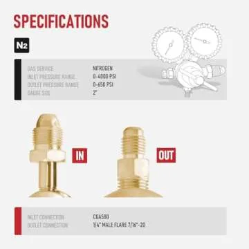 RX WELD Nitrogen Regulator with 0-800 PSI Features