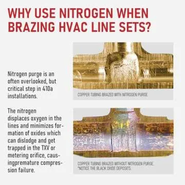 RX WELD Nitrogen Regulator with 0-800 PSI Features