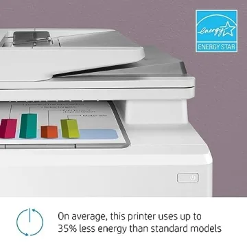 Compact Wireless HP Color LaserJet Pro MFP 3301fdw Printer