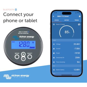 Victron Energy BMV-712 Smart Battery Monitor Features