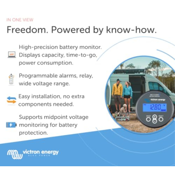 Victron Energy BMV-712 Smart Battery Monitor Features