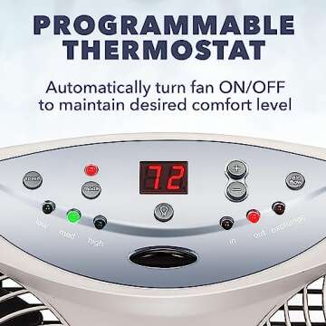 Bionaire Thin Window Fan with Manual Controls(BWF0502M-WM)