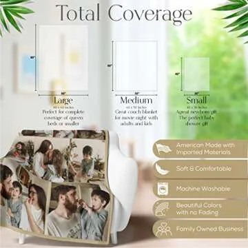 Ships Next Day, Custom Blanket with Picture - Printed in USA, Personalized Photo Blanket (Fleece – 50x60)